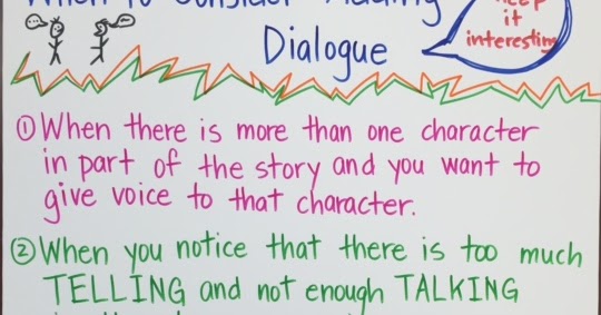 ELA Anchor Charts: When to Consider Adding Dialogue