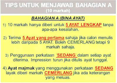 Panduan Membina 5 Ayat (Bahagian A)UPSR Bahasa Melayu 