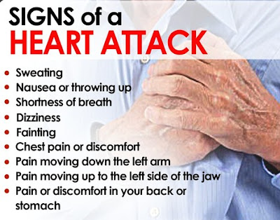 signs of heart attack