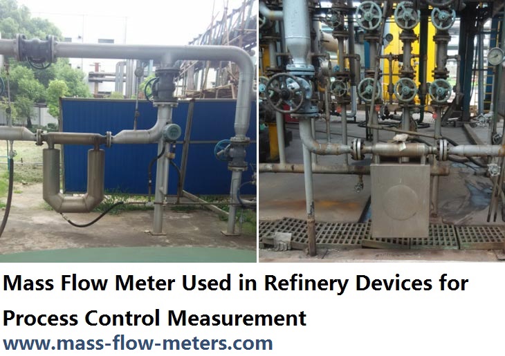 Coriolis Mass Flow Meter Manufacturers, Price, Gas, Liquid, Working