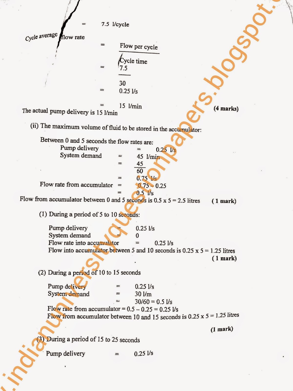 ME 2305 Applied Hydraulics and Pneumatics Anna University B.E MECH