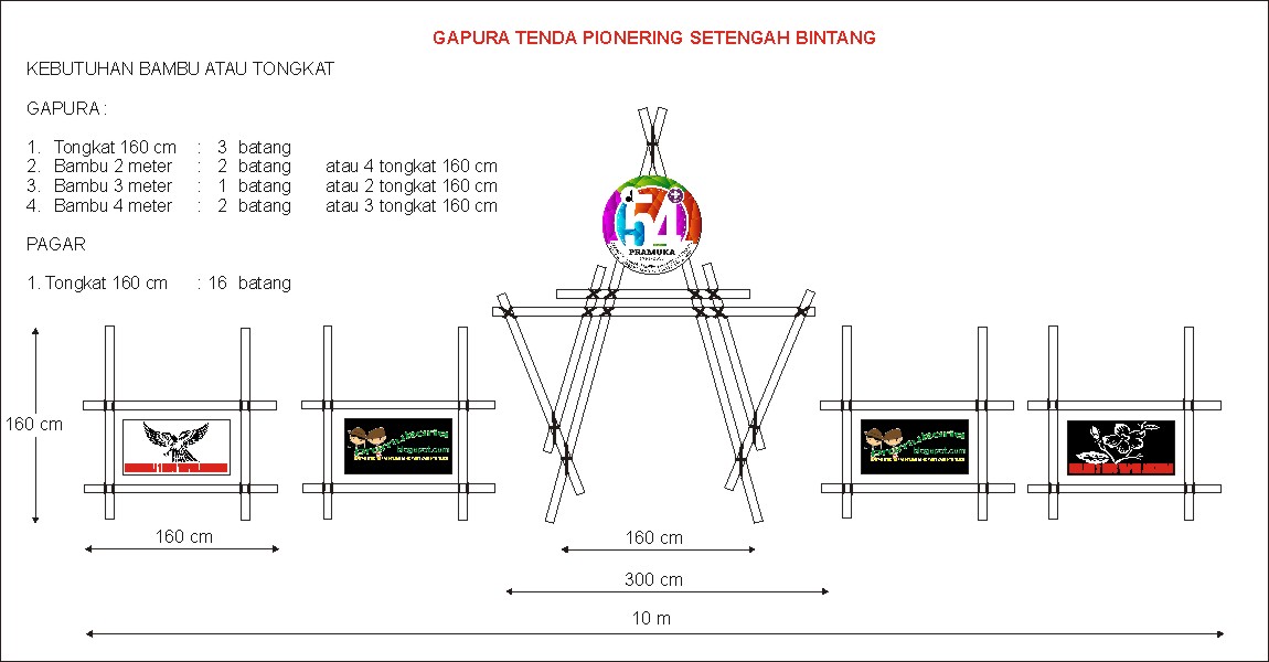 Image Result For Gambar Pagar Image Result For Gambar Pagar