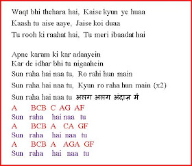 Notations of songs Gane ki Lyrics v Sargam ya Swarlipi ya Notes गीतों