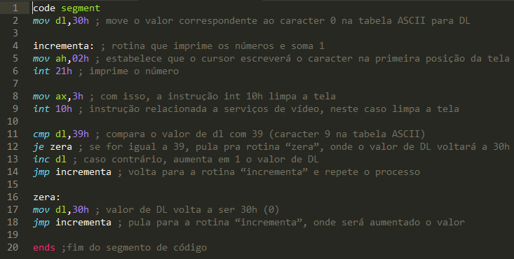 Exemplo em Assembly: Contador de 0 a 9 ~ O Assembly