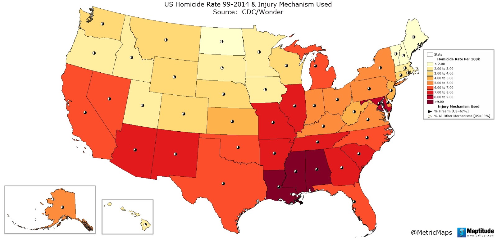 U.S. Homicide Rate with % of Firearm (99-2014)