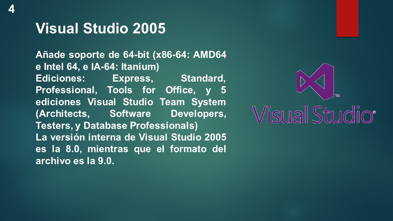 EVOLUCIÓN DE VISUAL BASIC