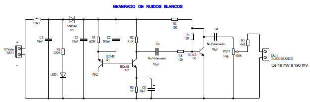 : Generador de Ruido Blanco