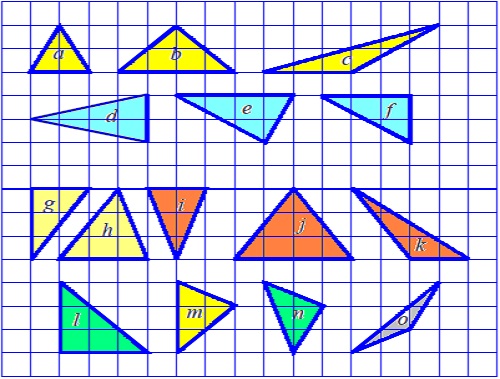 Rumus Segitiga Sama Sisi Segitiga Sama Kaki Segitiga Siku Siku Lengkap Kampung Ilmu Artikel Motivasi Motivasi Belajar Materi Pelajaran