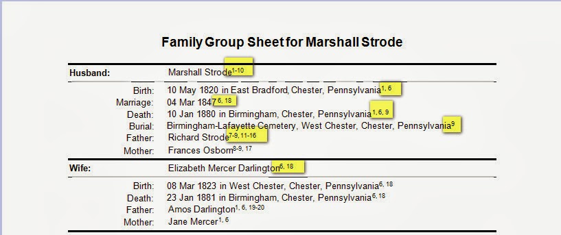 Strode Example Family Tree Maker User: FTM2014 - Sources and why to use the Template ...