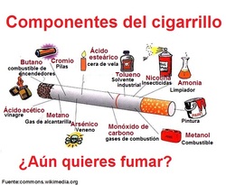 Los componentes del cigarrillo
