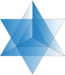 Article Content Fire