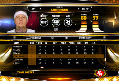 NBA 2K13 PC Roster Chris Andersen Heat Update
