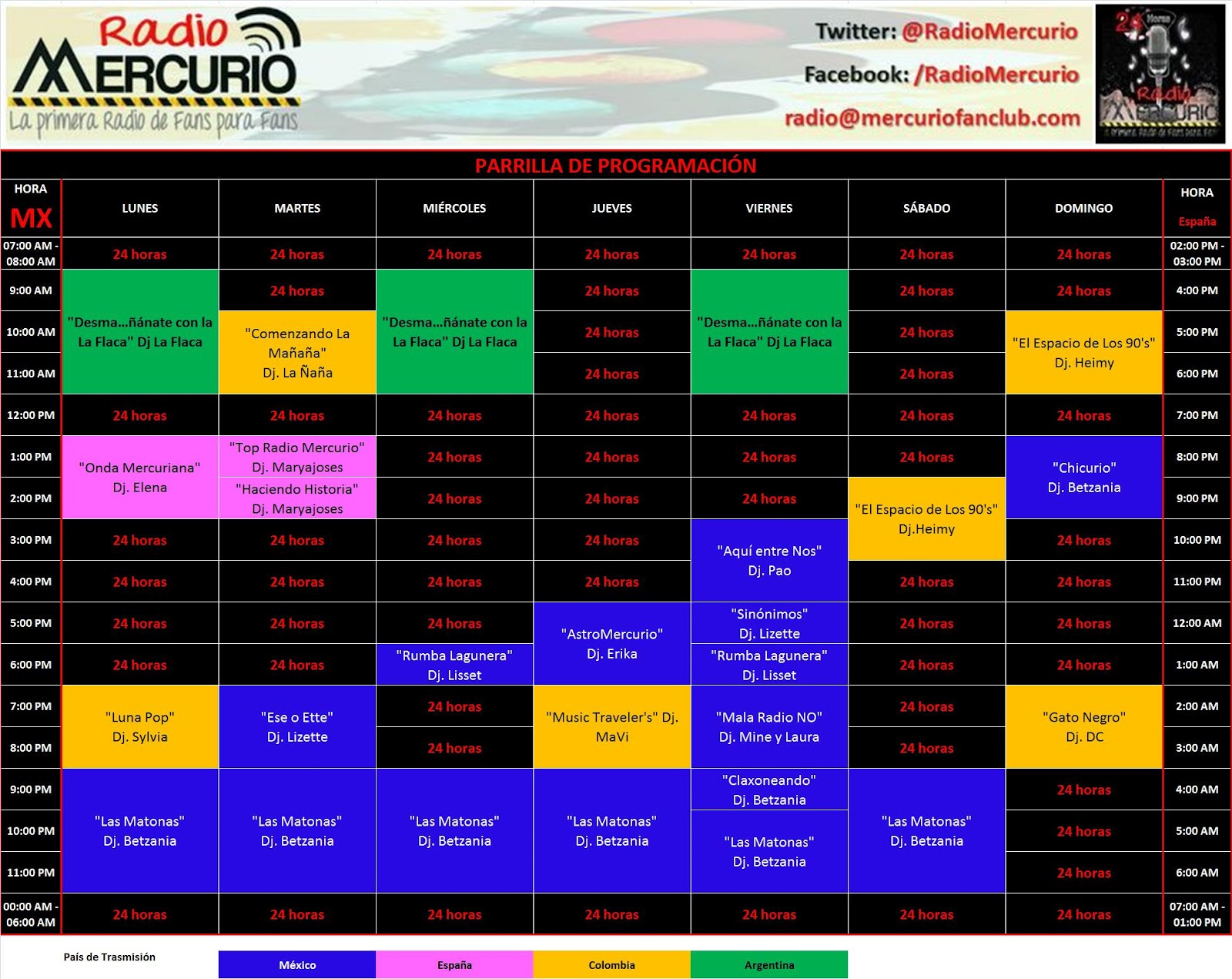 MercurioSpain abril 2012