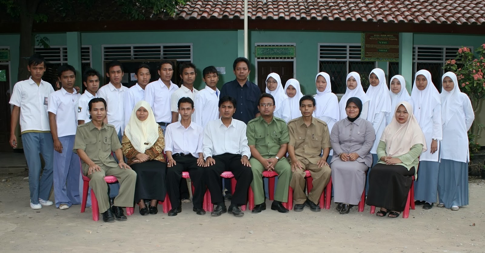 BLOG SS: CONTOH ANGKET PENILAIAN SISWA TERHADAP PERSIAPAN MENGAJAR GURU