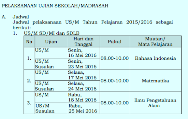 Ujian Sekolah (UN) SD/MI Digelar 16-18 Mei 2016