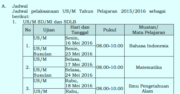 Ujian Sekolah Un Sd Mi Digelar 16 18 Mei 2016 Sekolahdasar Net