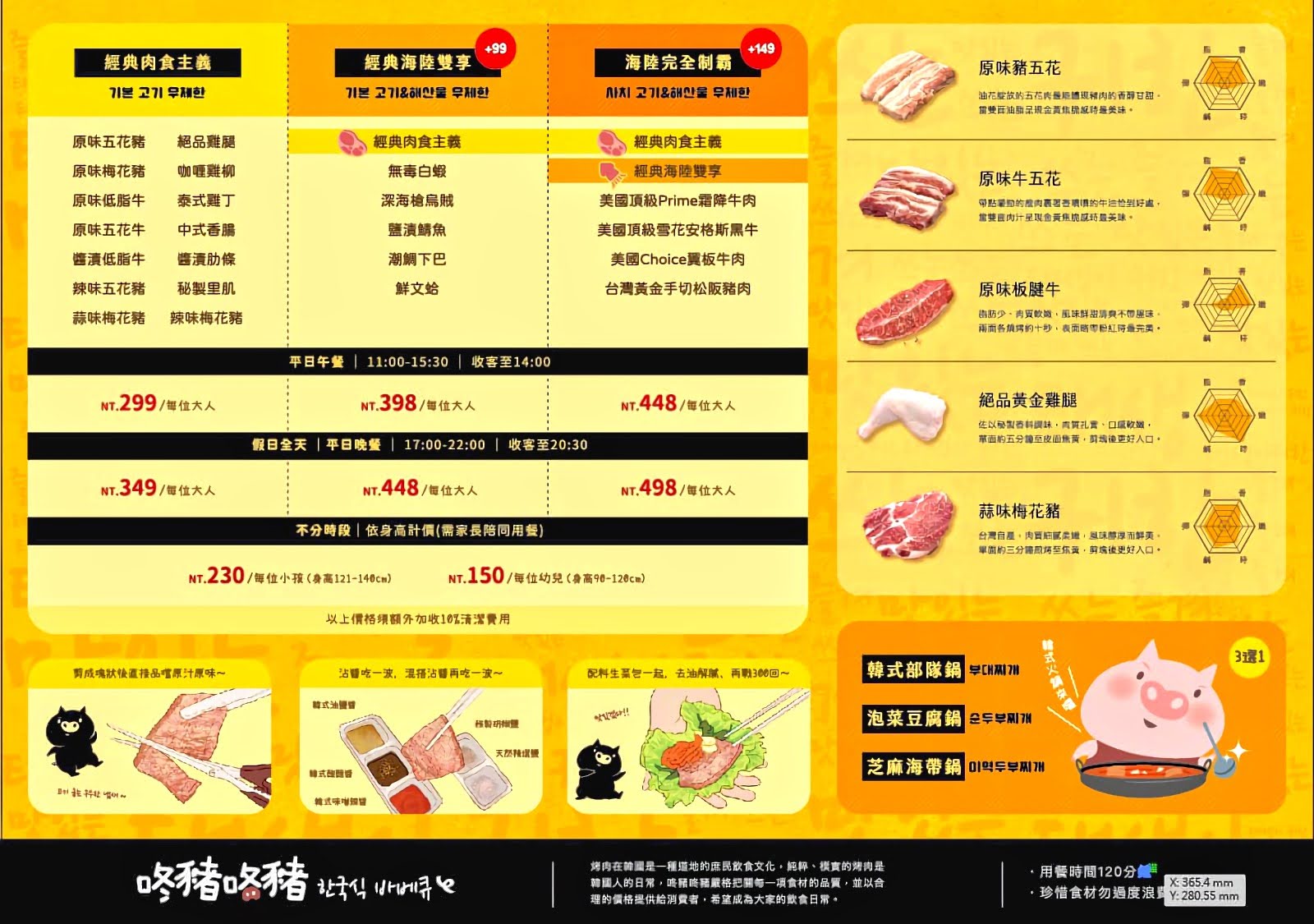 [台南][東區] 咚豬咚豬｜韓國烤肉吃到飽｜台南東區店｜食記
