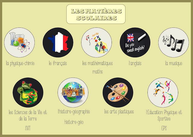 W szkole - słownictwo 12 - Francuski przy kawie