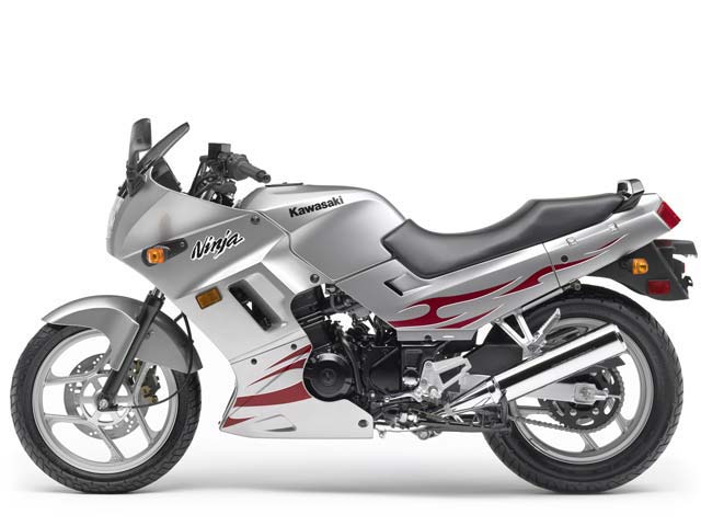 2008 Kawasaki Ninja 250R - Good Value Bike | Motorcycles ...