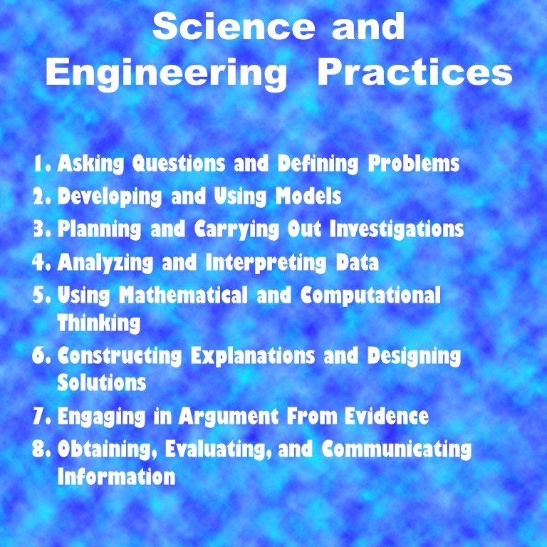 Dr. Jan's Math and Science Lab Science and Engineering Practices