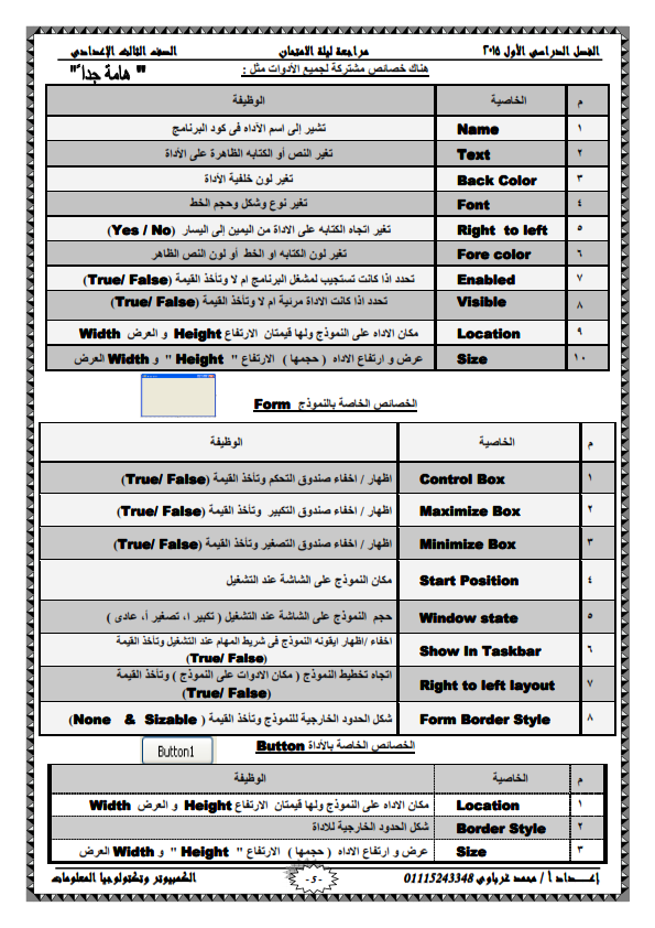 رياضيات - مذكرة من تسع ورقات فقط شاملة لكل نقاط منهج الحاسب الالى ثالث اعدادى بالامثلة - صفحة 5 5