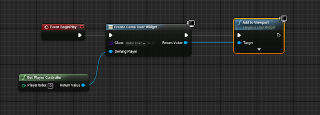 GameOver Level Blueprint