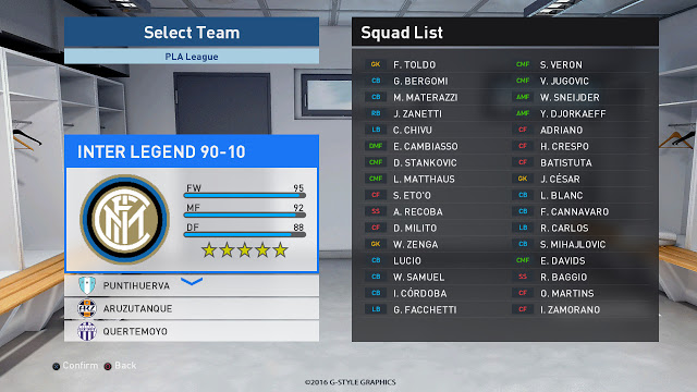 Ultigamerz Pes 2017 Option File For Pes Professionals Patch V2