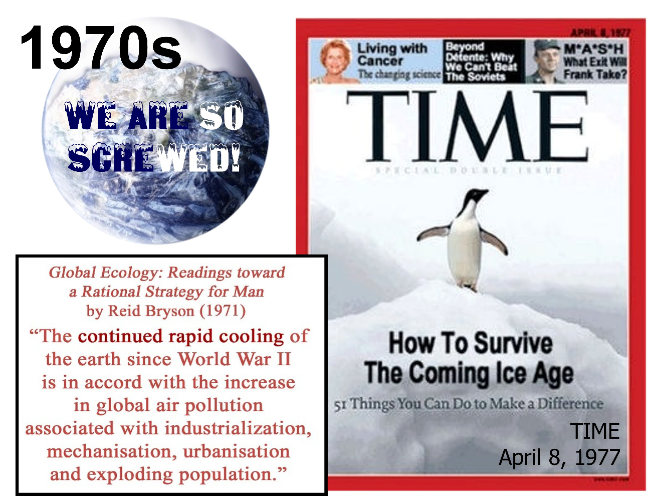 AGW Climate Change Crowd & Mainstream Media Versus What Really Is