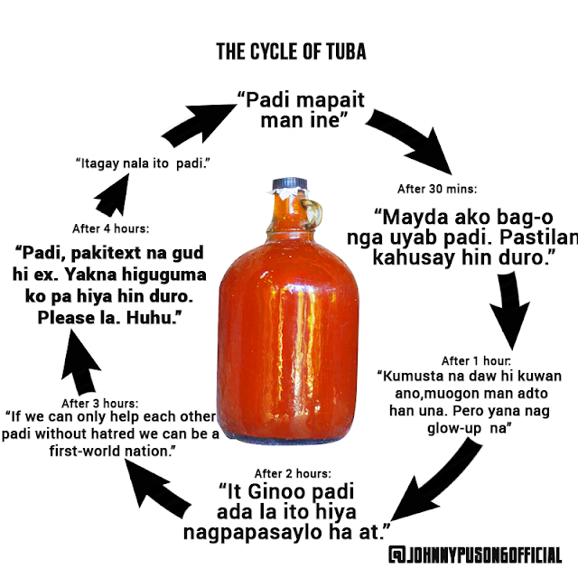 A satirical post depicting the effects of the locally made bahalina or