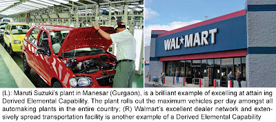 Maruti Suzuki and Walmart