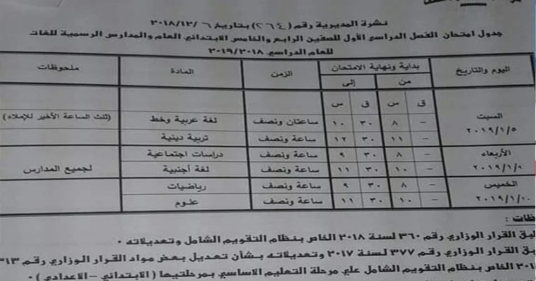 جدول امتحانات محافظة قنا 2019