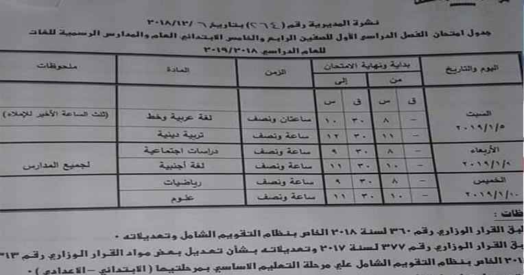 جدول امتحانات محافظة قنا 2019 جدول امتحانات محافظة قنا 2019