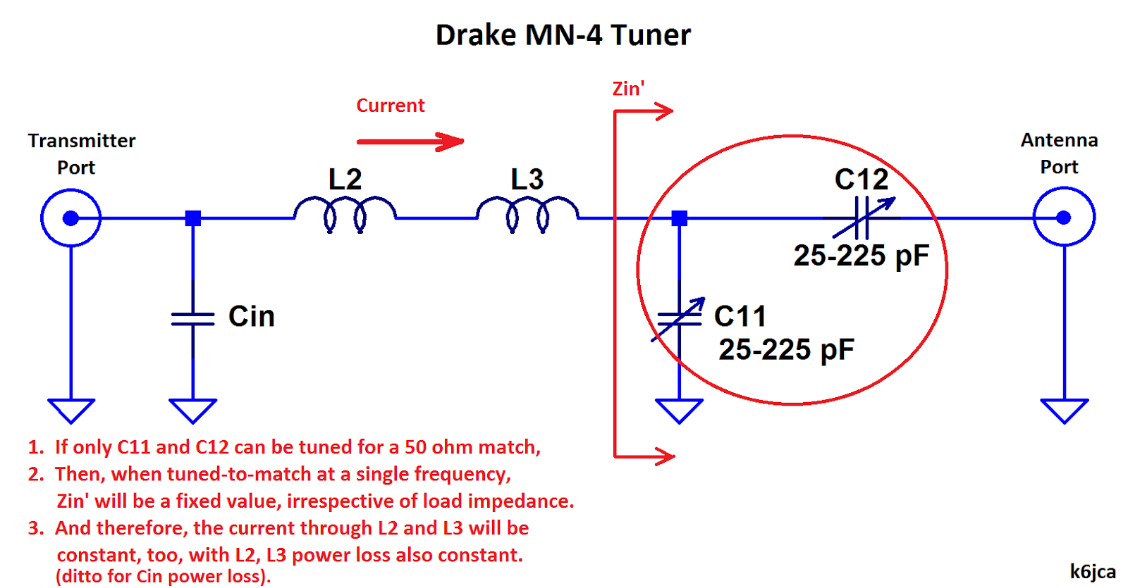 K6JCA Notes on Antenna Tuners Drake MN4 Matching Network