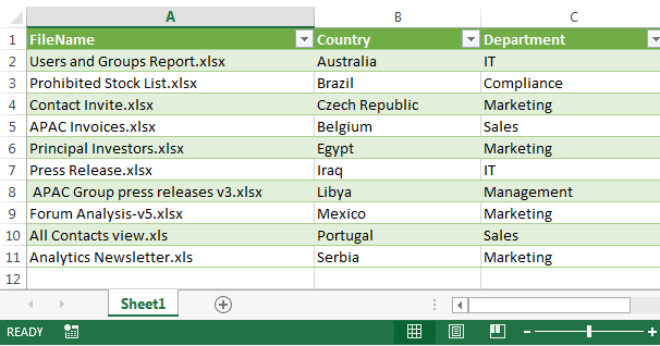 Bulk Update Sharepoint List Items Using Jquery