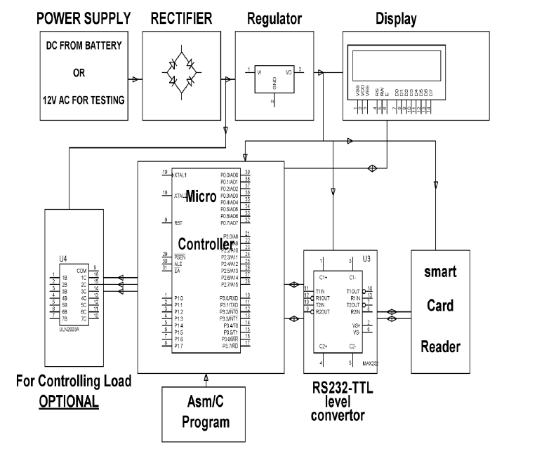 7201l Circuit Diagram