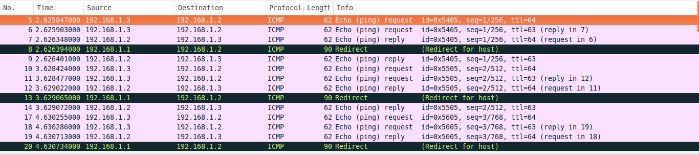 X requested with. Icmp ping. Комментарии в json. Уязвимость shellshock. X requested with.