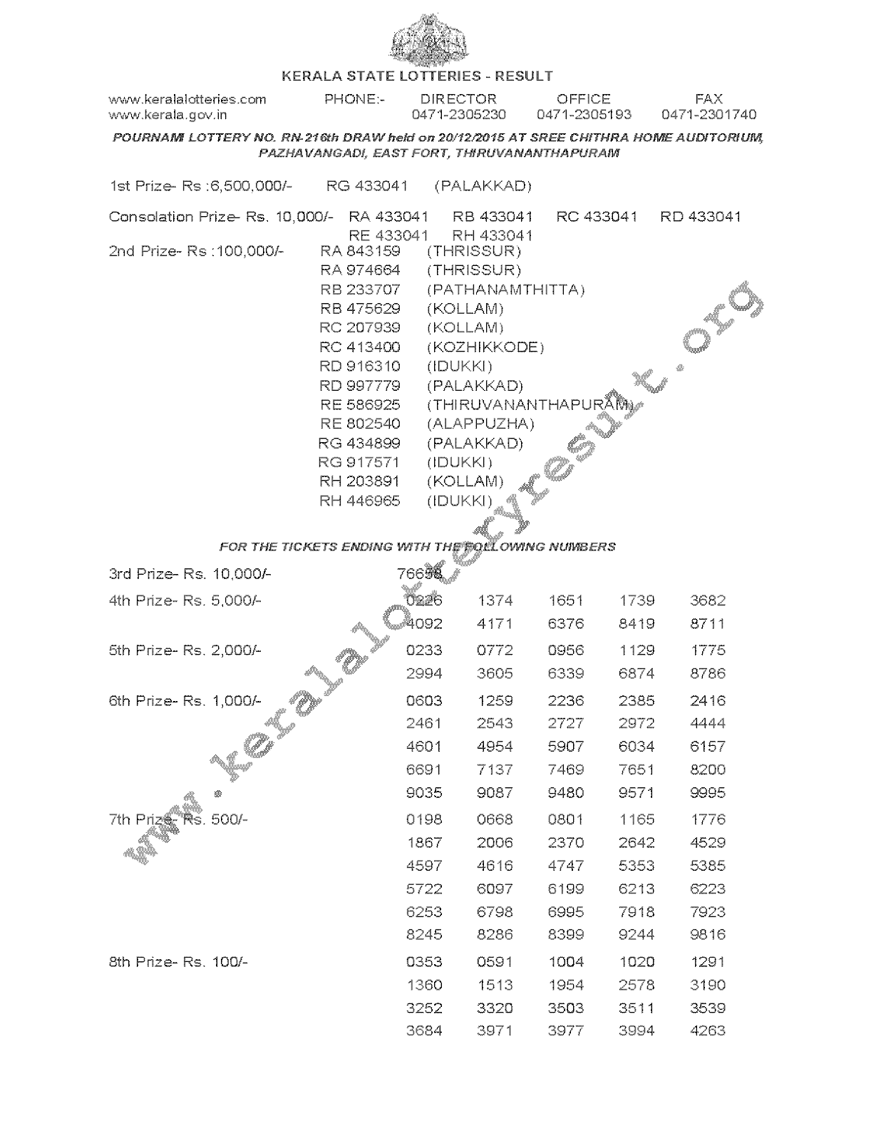 POURNAMI Lottery RN 216 Result 20-12-2015