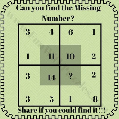 Number Puzzles: Picture Math Number Puzzle for Middle School Students