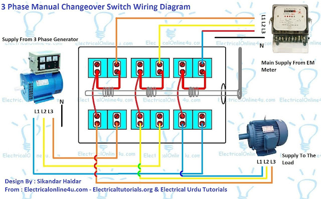 3 Phase Manual Changeover Switch Wiring Diagram For ... example of 3 phase wiring diagram 