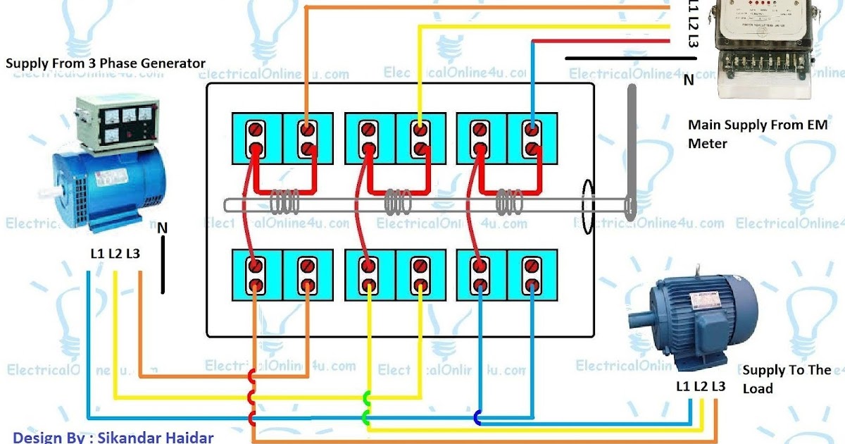 3 Phase Manual Changeover Switch Wiring Diagram For ...