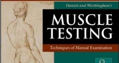 Muscle Testing ebook download