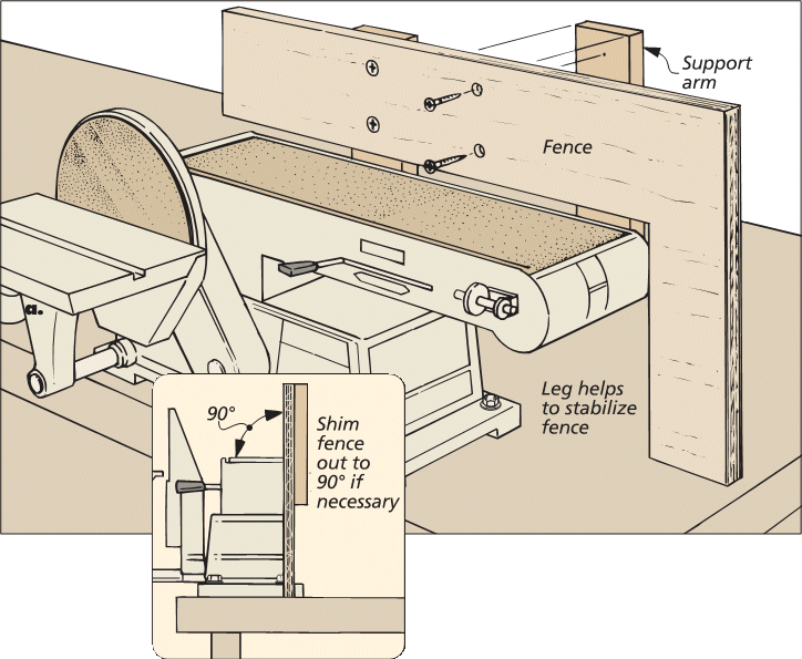 World Of Wood Belt Sander Face Extension