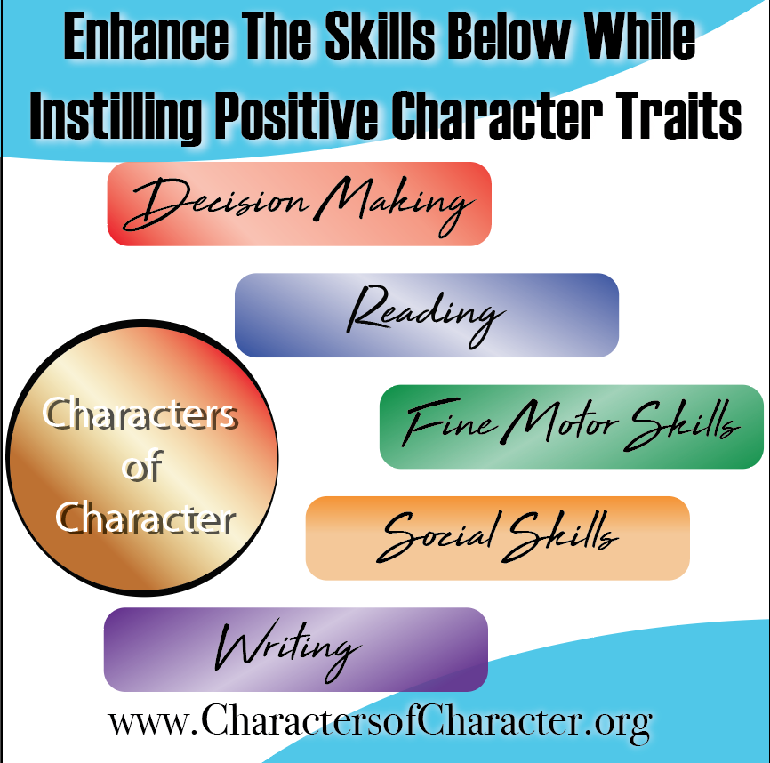 Five Platforms Of Characters of Character
