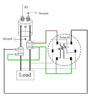 KWHR METERS FORMS 1, 2, 3, & 4 FOR DIFFERENT TRANSFORMER CONFIGURATIONS