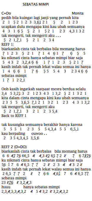 Not Angka Pianika Lagu Monita Sebatas Mimpi Recorder Keyboard Suling Chord Piano