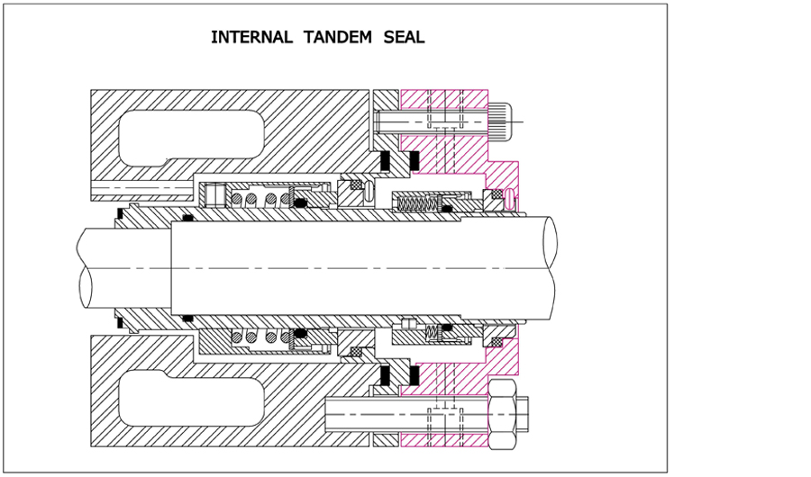 An Introduction To Mechanical Seal