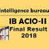 IB ACIO Grade-II Final Result 2018 Out