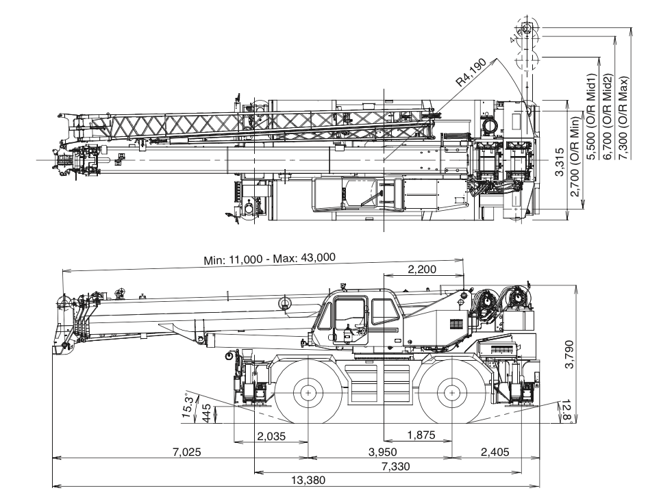 Dimensions of GR600EX