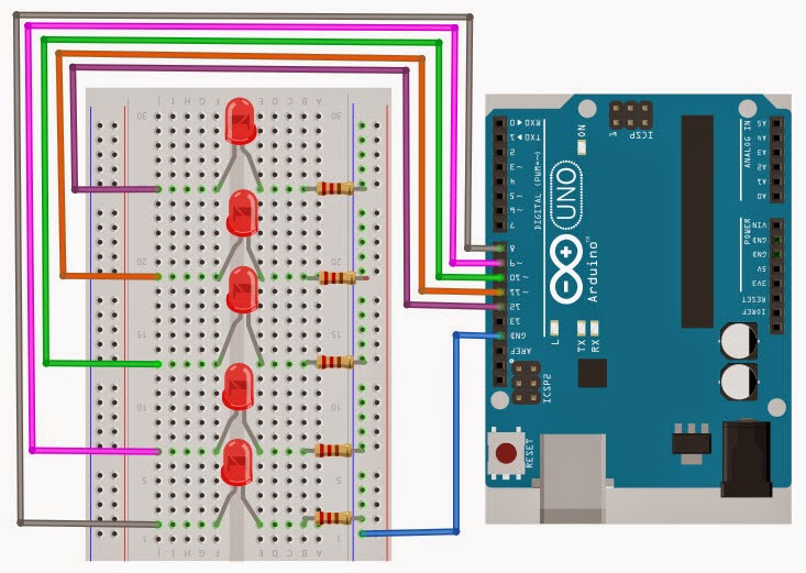 Hubungkan board Arduino ke komputer. Jalankan program aplikasi Arduino ...