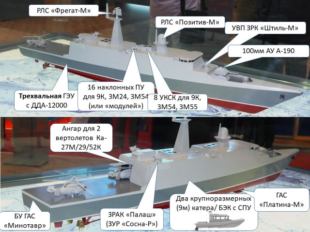 Military and Commercial Technology: Emergency measures to resolve the ...
